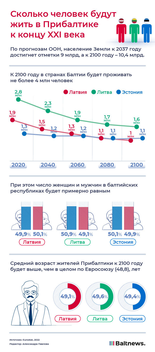 сколько будет 2100 лир в сомах