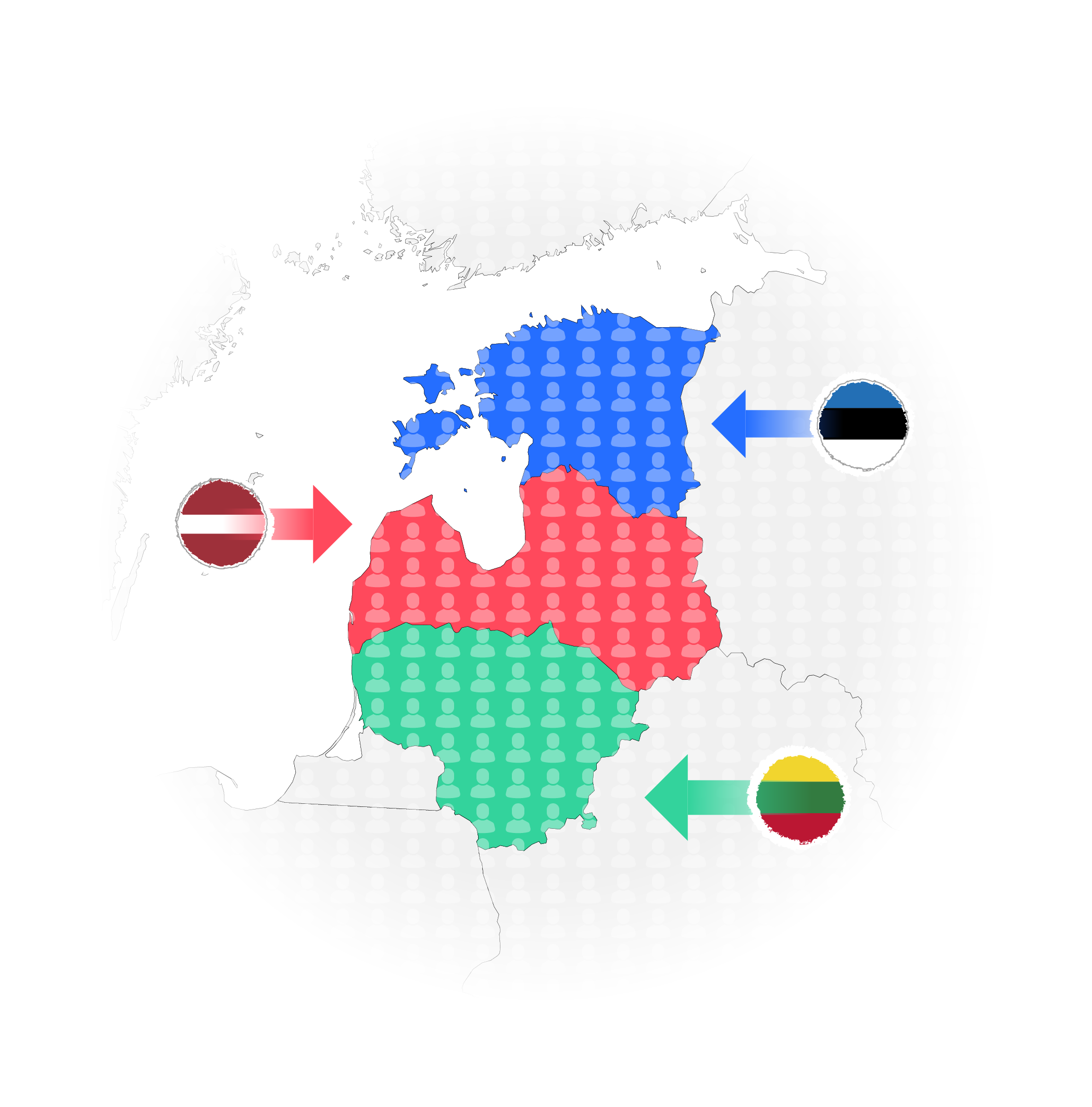 Население стран Балтии